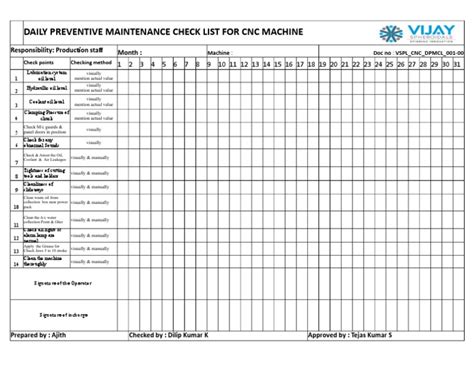 cnc machine mechanical maintenance|cnc machine maintenance checklist pdf.